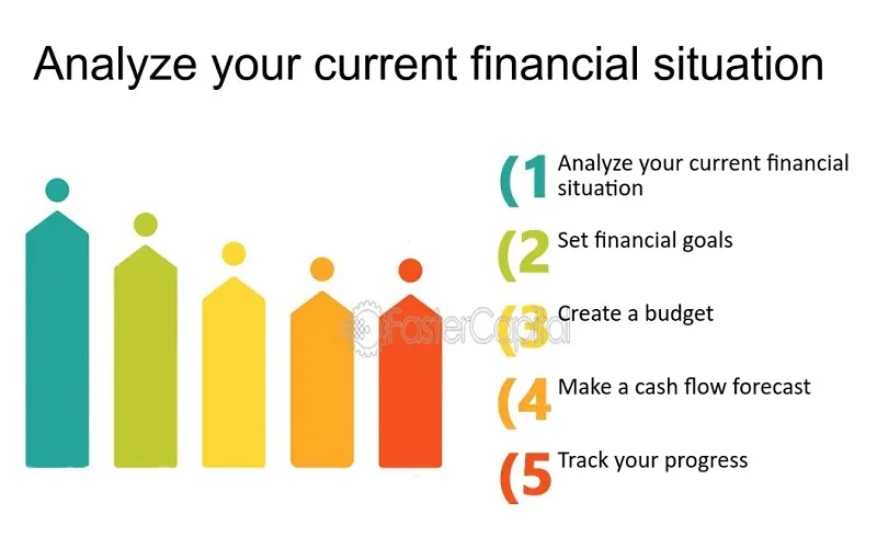 From Stumble to Soar: How Consistent Tracking Turns Financial Plans into Profitable Realities