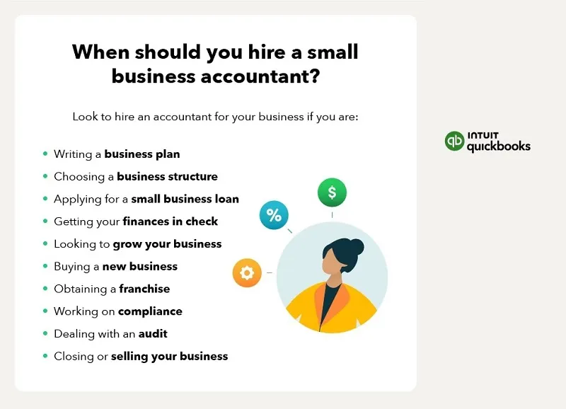 Essential Questions to Ask An Accountant for a Thriving Financial Future