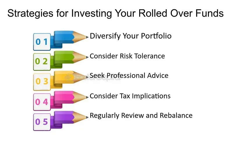 Investing for Small Businesses: The Untold Truth About Tax Implications You NEED to Know